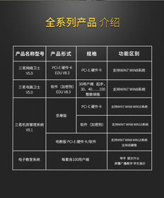 三茗还原卡EDU8.3 助力教育场景的增量拷贝与网络系统同传安全管理