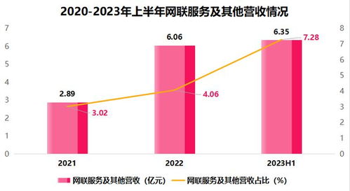 汽车智驾龙头竞逐 英伟达合作光环下的德赛西威与汽车产业新格局